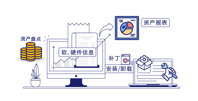 IP-guard提高運維工作效率